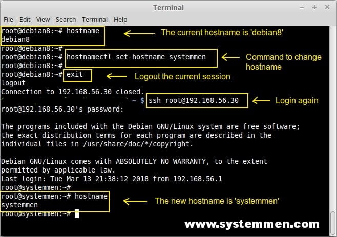 how-to-change-hostname-in-debian-8 How to change hostname in Debian 8 